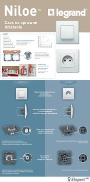 LEGRAND NILOE Рамка двойная белая 665002