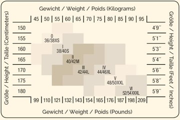 LEGINSY KUNERT 7/8 WĘŻOWA SKÓRA 3 L 42-44-60%