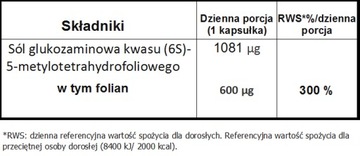 Foilic Acid 600 MGC Methylo folian wiels 100 шт.