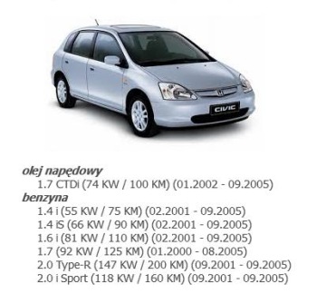 фото thumb №11, Подача воздуха вентилятор honda civic vii 7 европа łódź