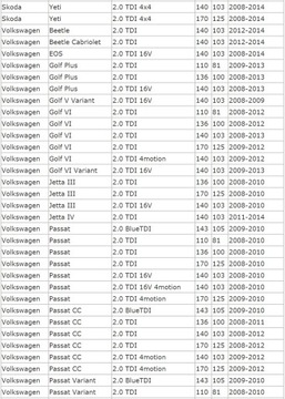 ВПУСКНОЙ ПАТРУБОК 2.0 TDI COMMON RAIL 03L 129 711 AG