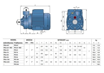 Насос PK 60 0,37кВт/400В 40л 4бар PEDROLLO