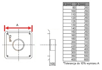 База для пожарного FI 160 Canopy Base Base