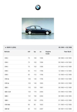 ВЕНТИЛЯТОР BMW 3 E36 III РЕГЕНЕРИРОВАННЫЙ EUR