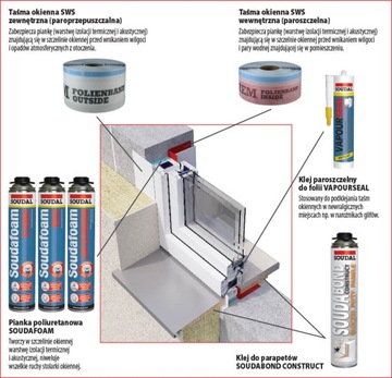 Soudal SWS BASIC Inside Теплая монтажная лента 90мм