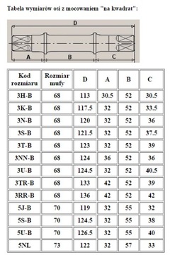 Нижний кронштейн с гайками 116 мм.