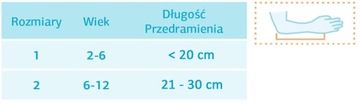 ДЕТСКАЯ ПОДДЕРЖКА рука плечо СТАБИЛИЗАТОР ПЛЕЧ 2