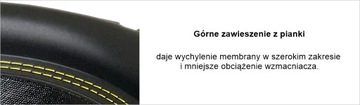 Сабвуфер Ground Zero GZHW 30SPL D2 30 см 1500 Вт RMS