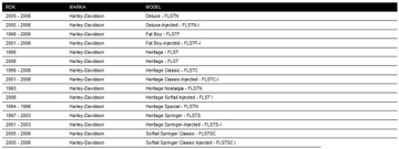 HARLEY SOFTAIL HERITAGE РЫЧАГ ТРОСОВАЯ ПЕРЕДАЧА 90-05