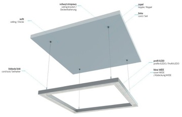 PROFIL ALUMINIOWY ILEDO SUROWY 1M DO TAŚM LED