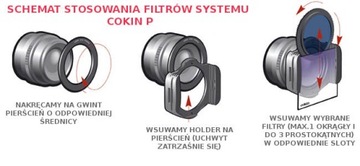 ПЕРЕХОДНОЕ КОЛЬЦО 62мм 62 мм тип COKIN P P462