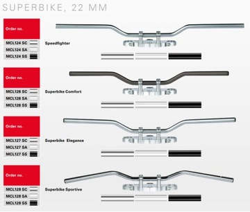 Руль TRW MCL122SS