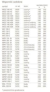 Стальной кронштейн для полок WSL 250 БЕЛЫЙ