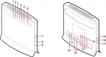 Комплект маршрутизатора Huawei B593 LTE MEGA ANTENNA LTE