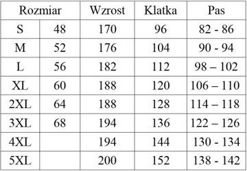 SPODNIE ROBOCZE OGRODNICZKI SENTYRZ PL Szare 4XL