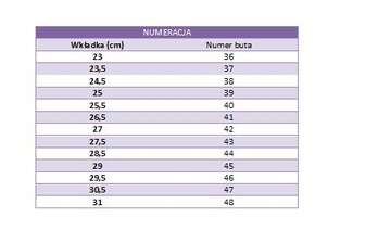 Сандалии женские рабочие 282 ППО, размер 36.