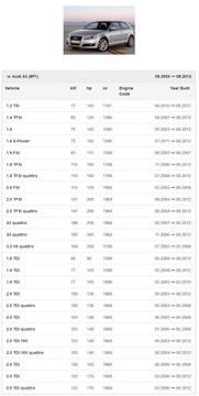 фото thumb №11, Повітродувка вентилятор audi a3 q3 європа кліматронік