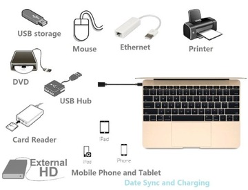 USB 3.2 Gen1x1 USB-A — USB-C, 5 Гбит/с, 3A, кабель 15 см