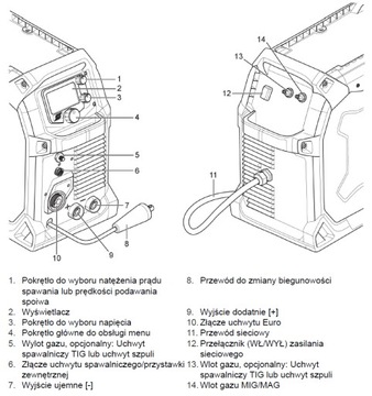 Сварочный аппарат Migomat ESAB REBEL EMP 320ic переходник KIT