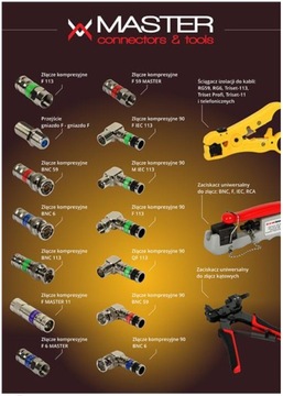 Разъем ANGLE BNC, компрессионный разъем MASTER RG 59