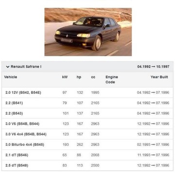 фото thumb №9, Послуга відновлення повітродувка вентилятор laguna i 1 safrane i ii 1 2 європа