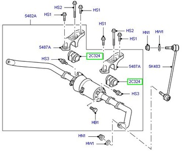 Резиновые передние стабилизаторы Range Rover Sport с RSC