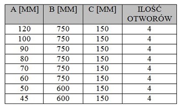 АНКЕР ДЛЯ ЗАБОРА ОСНОВАНИЕ СТОЙКА ДЛЯ ЗАБОРА 60x750