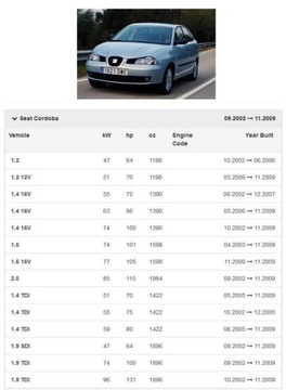 ВЕНТИЛЯТОР AUDI A2 CORDOBA IBIZA IV 4 V 5