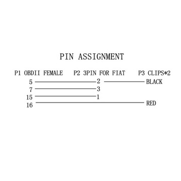АДАПТЕР OBD-II 3-ПИННЫЙ АДАПТЕР FIAT