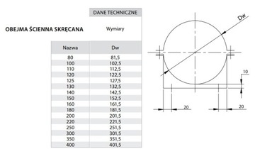 Obejma Ścienna Skręcana Kwasoodporna FI150