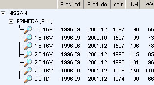 ТРОС АКСЕЛЕРАТОРА NISSAN PRIMERA P11 1.6 2.0 1996 - 2001