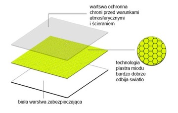 СВЕТООТРАЖАЮЩАЯ ДЕТСКАЯ НАКЛЕЙКА ДЛЯ НЕОНОВОГО АВТОМОБИЛЯ