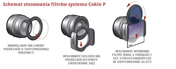 P123S Blue P123S Системная система Cokin System