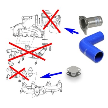 Замена свечи EGR 1.9 TDI AXR BKC BKD AZV BRU