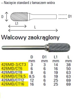 ФРЕЗА С ХВОСТОВИКОМ BETA ПО МЕТАЛЛУ 3MM 426MD-3/CT3 CT