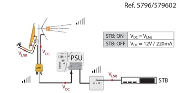 Блок питания Ant Televes Pikocom 12В 5796 Dat HD 790