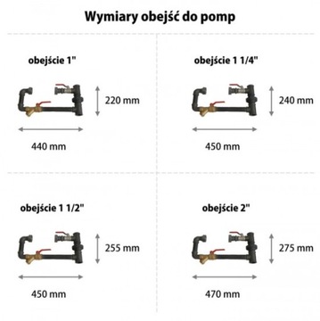 ГОРИЗОНТАЛЬНЫЙ БАЙПАС НАСОСА 5/4