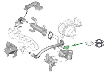 Заглушка EGR PEUGEOT CITROEN FORD 2.0 HDi TDCi