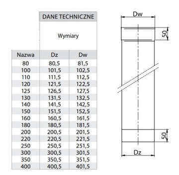 Раунд -резистентная круглая труба 250 FI180