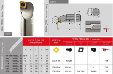 Нож токарный складной S08H SCLCR 06 CCMT 0602