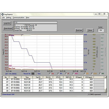 VZ77597 Измеритель CO, CO2, температуры и влажности!