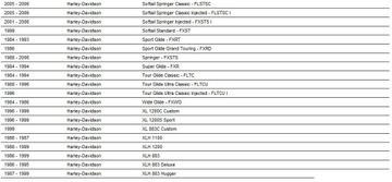 ТОРМОЗНЫЕ КОЛОДКИ HARLEY DYNA SOFTAIL ELECTRA 84-07