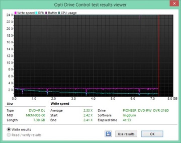 Pioneer DVR-216 DBK\DSV SATA NAVI Gw.30 дней