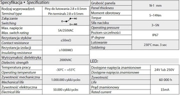 INOX LED кнопка звонка домофона 12/24/230В