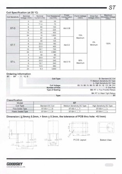 МИНИАТЮРНОЕ РЕЛЕ ST-SH-112L КАТУШКА 12В 100ШТ.