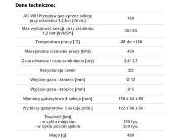 РЕЙКА ВПРЫСКА AC W01 4 ЦИЛИНДРА BFC STAG W 01 2 ОМ