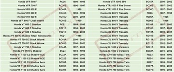 FILTR OLEJU KN K&N 303 HONDA CB CBR XX GL VT