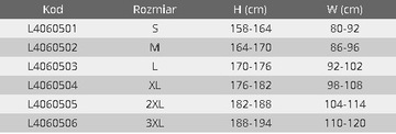 Ogrodniczki robocze BHP Lahti Pro 2XL