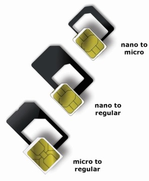 Adaptery Adapter do karty Nano - Micro SIM - SIM