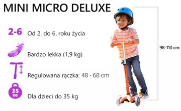 Светодиодный самокат Mini Micro Deluxe - ЗЕЛЕНЫЙ